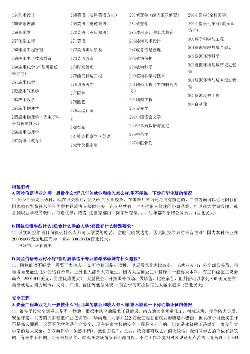 学长学姐大学专业解读600页_必看高考志愿填报指南课程（价值5999）_张雪峰高考志愿填报合集_2&mdash;大学专业介绍