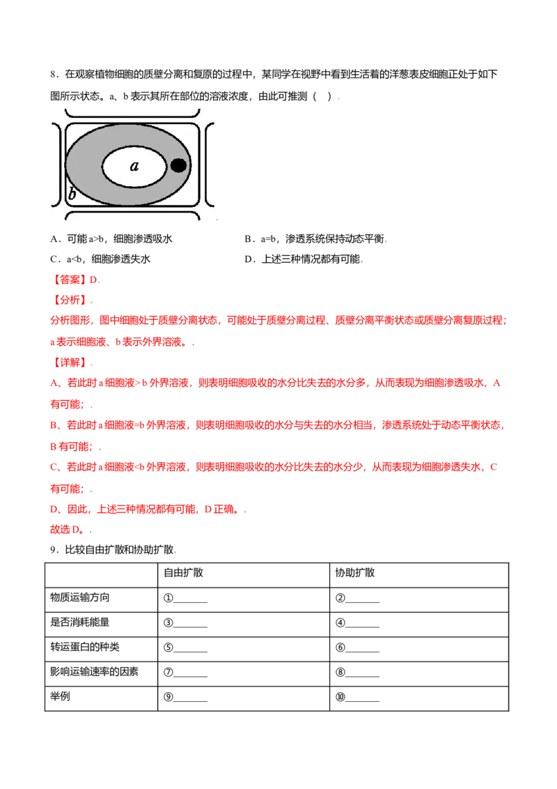 4.1被动运输-高一生物课后培优练（人教版2019必修1）（解析版）_高中九科知识点归纳。_人教版高中Word电子版试卷练习试题知识点全科_高中生物试卷习题_生物必修_必修1