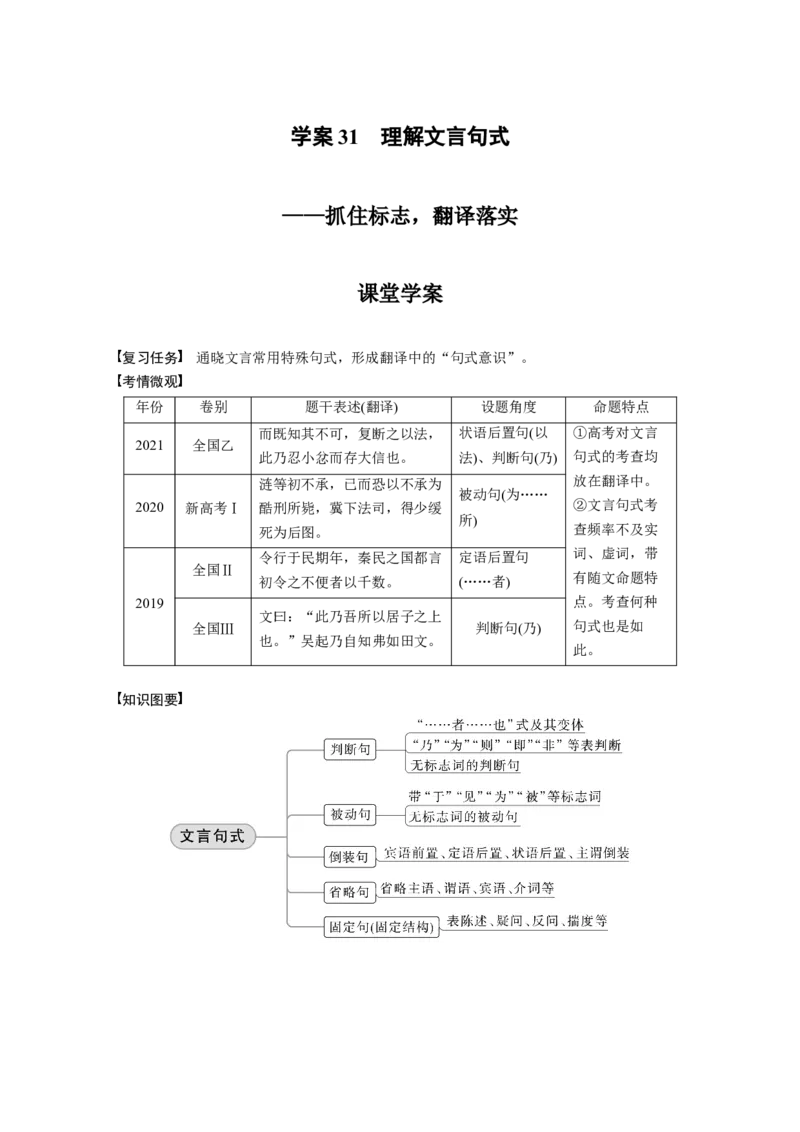 板块2文言文阅读学案31　理解文言句式&mdash;抓住标志，翻译落实_01高考语文_6赠通用版（老高考）复习资料_一轮复习_2023年语文老高考一轮复习（通用版）_教师版word讲义