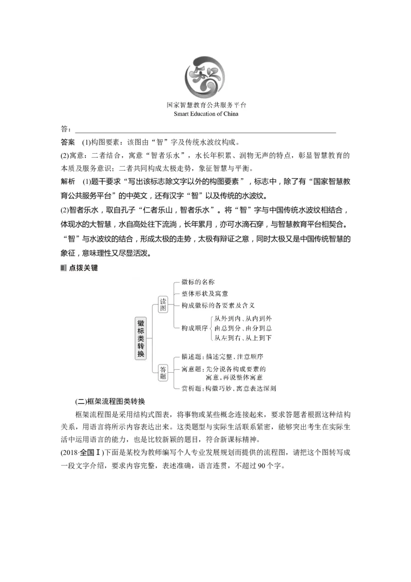 板块八　学案80　图文转换&mdash;&mdash;精准读图，转准信息_01高考语文_5.22025年新高考资料_2025新高考一轮复习语文_2025语文大一轮复习讲义教师用书Word版文档_板块八　语言文字运用