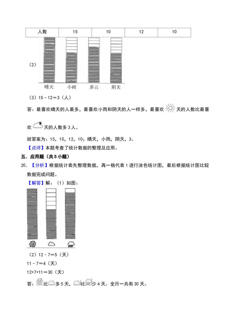 第八单元数据的收集和整理(一)（A卷提升卷单元重点综合测试）-（苏教版）_二年级数学下册（苏教版）_第四套_单元知识复习专项-K49_2025版