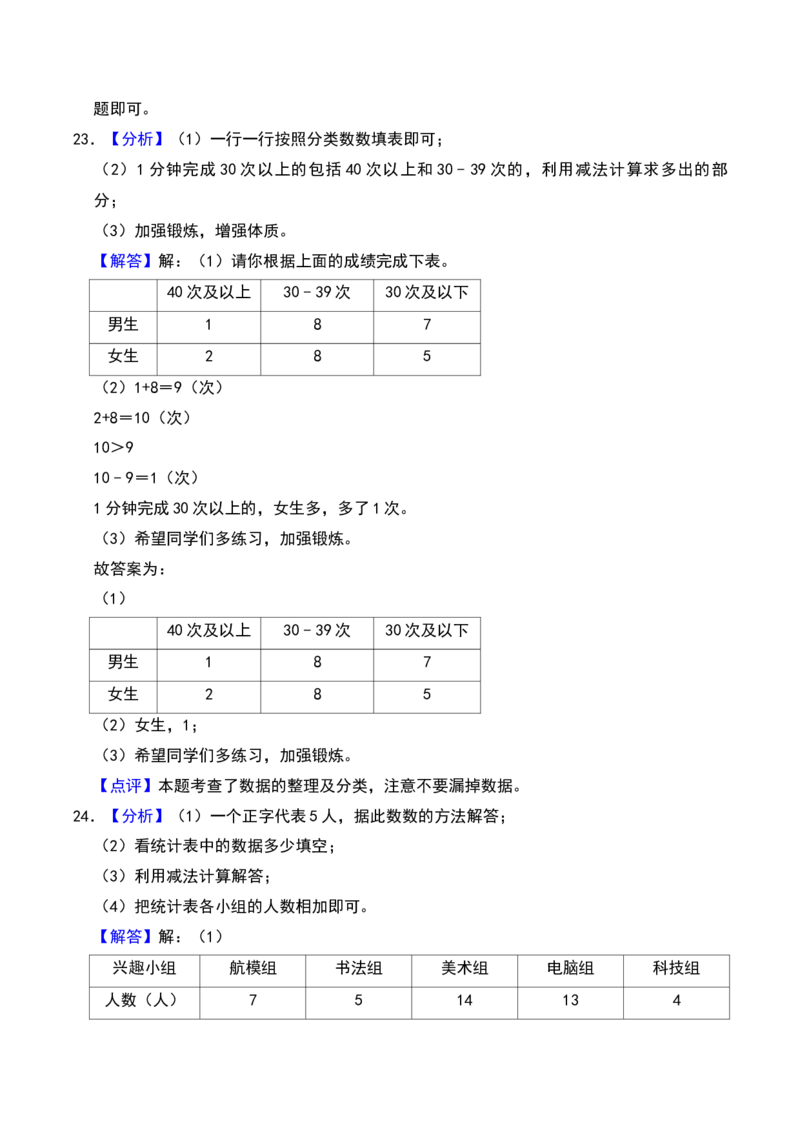 第八单元数据的收集和整理(一)（A卷提升卷单元重点综合测试）-（苏教版）_二年级数学下册（苏教版）_第四套_单元知识复习专项-K49_2025版