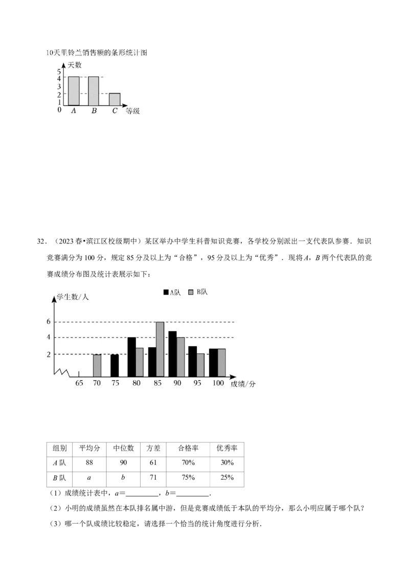 专题07数据的分析（知识串讲+热考题型）（学生版）_初中数学_八年级数学下册（人教版）_期中+期末