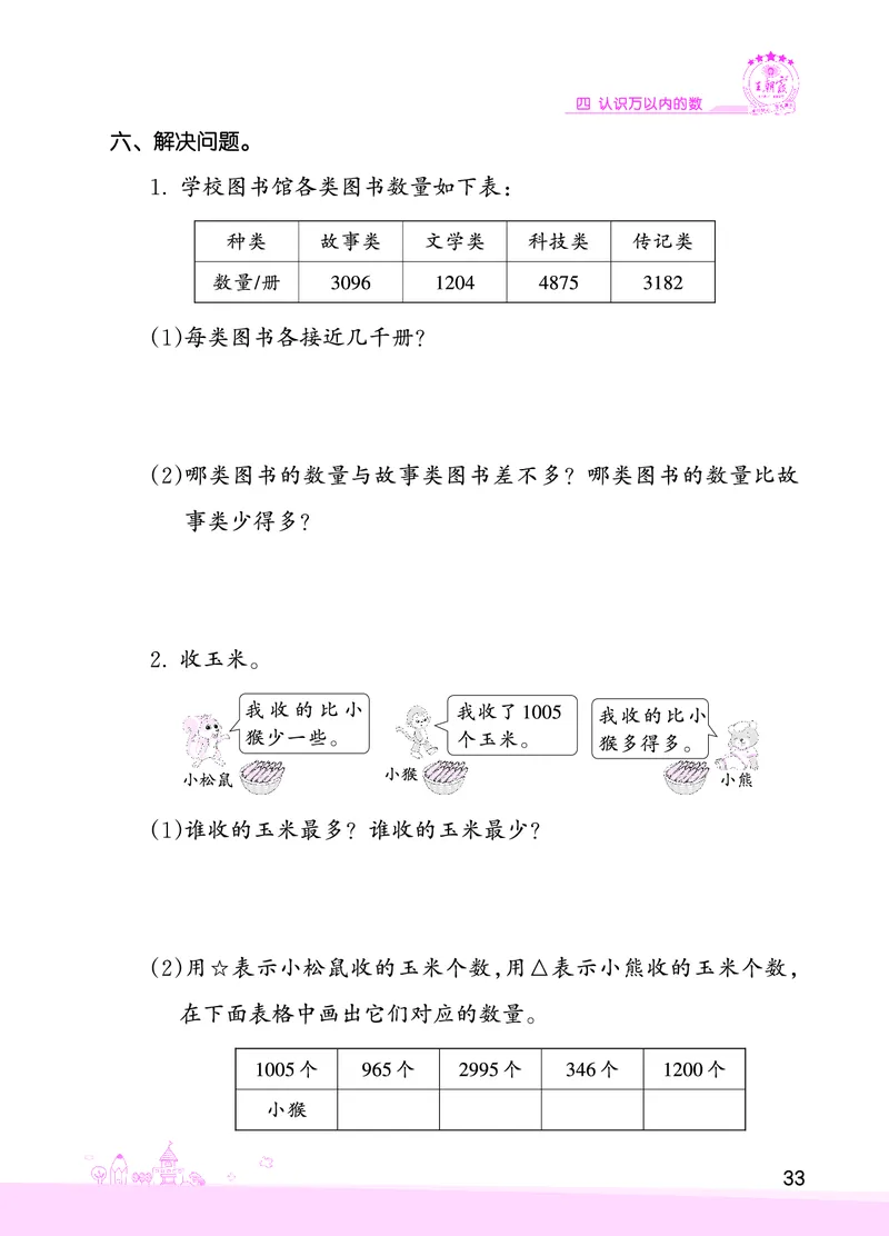 第4单元认识万以内的数复习与单元过关检测_二年级数学下册（苏教版）_第四套_单元测试_赠送王朝霞创维同步优化训练(苏教版)