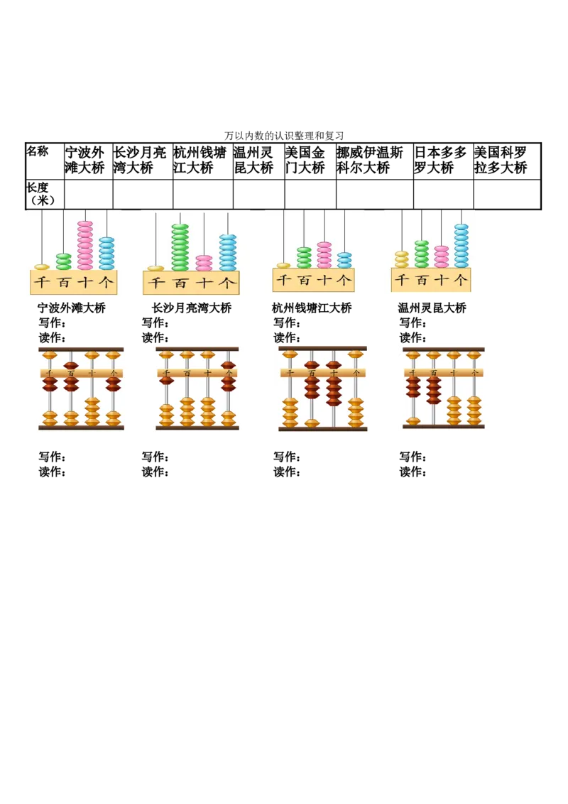 作业复习认识万以内的数_二年级数学下册（苏教版）_第四套_苏教版数学2下优质公开课_九期末复习_1、期末复习（1）：认数和有余数除法复习