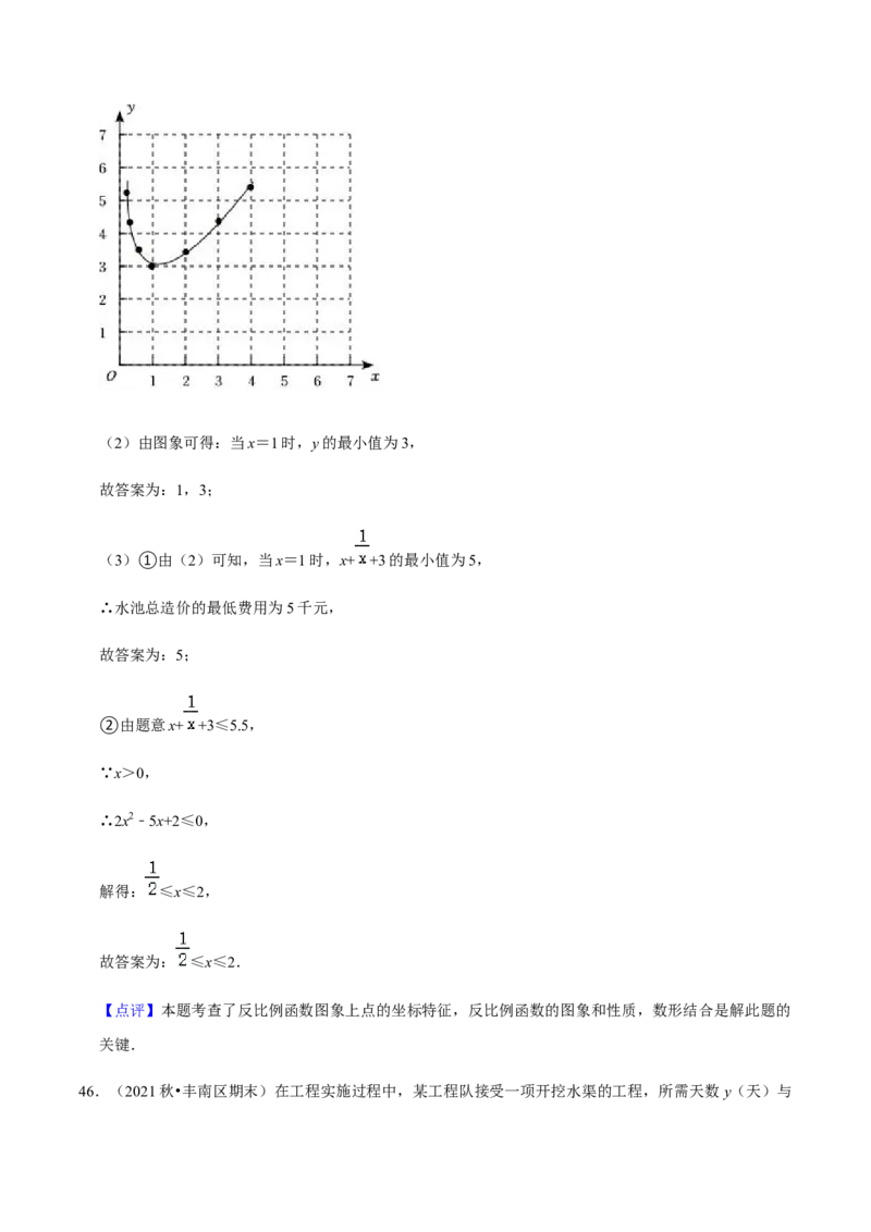 专题06反比例函数（10个考点）知识梳理+解题方法+专题过关-九年级数学上学期（人教版）（教师版）_初中数学_九年级数学上册（人教版）_期中+期末