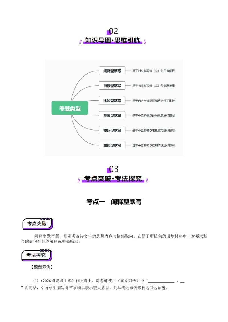 名篇名句默写（讲义）（原卷版）_01高考语文_5.22025年新高考资料_2025年高考语文一轮复习讲练测（新教材新高考）