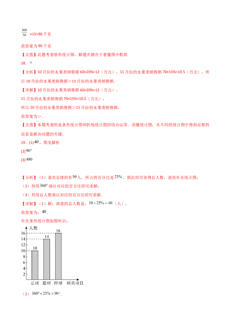专题10.5数据的收集、整理与描述（全章直通中考）（培优练）（人教版）_初中数学_七年级数学下册（人教版）_专题突破练习-V4