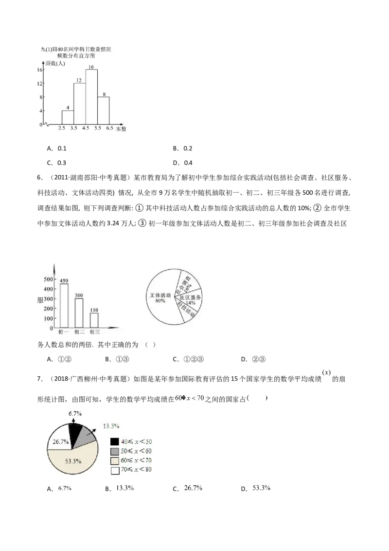 专题10.5数据的收集、整理与描述（全章直通中考）（培优练）（人教版）_初中数学_七年级数学下册（人教版）_专题突破练习-V4