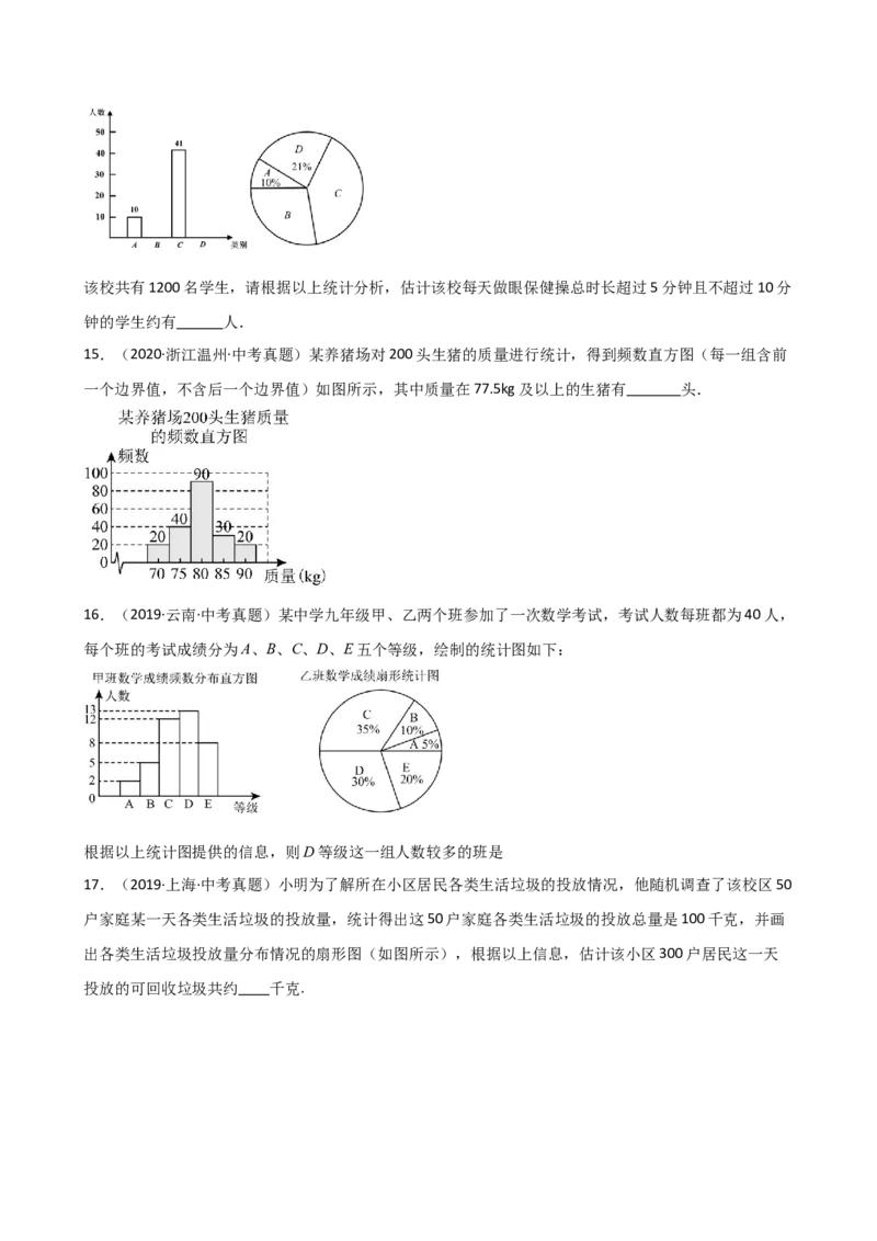 专题10.5数据的收集、整理与描述（全章直通中考）（培优练）（人教版）_初中数学_七年级数学下册（人教版）_专题突破练习-V4