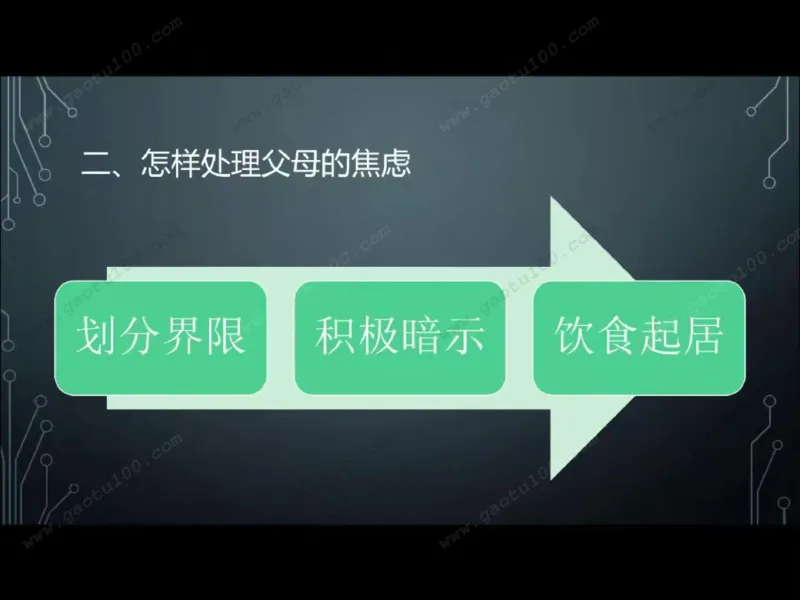 心里疏导第二讲_必看高考志愿填报指南课程（价值5999）_张雪峰高考志愿填报合集_心理疏导（完）
