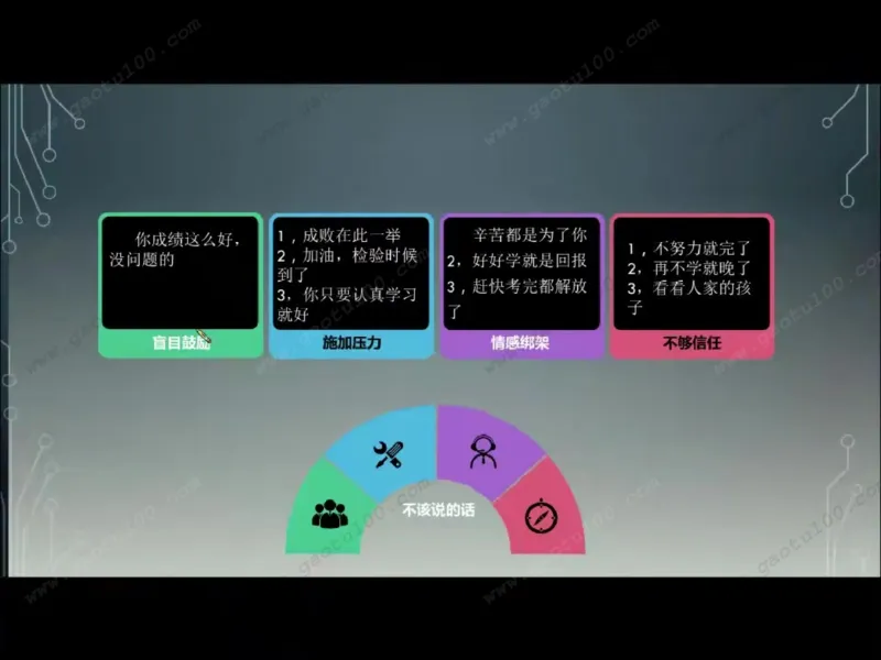 心里疏导第二讲_必看高考志愿填报指南课程（价值5999）_张雪峰高考志愿填报合集_心理疏导（完）