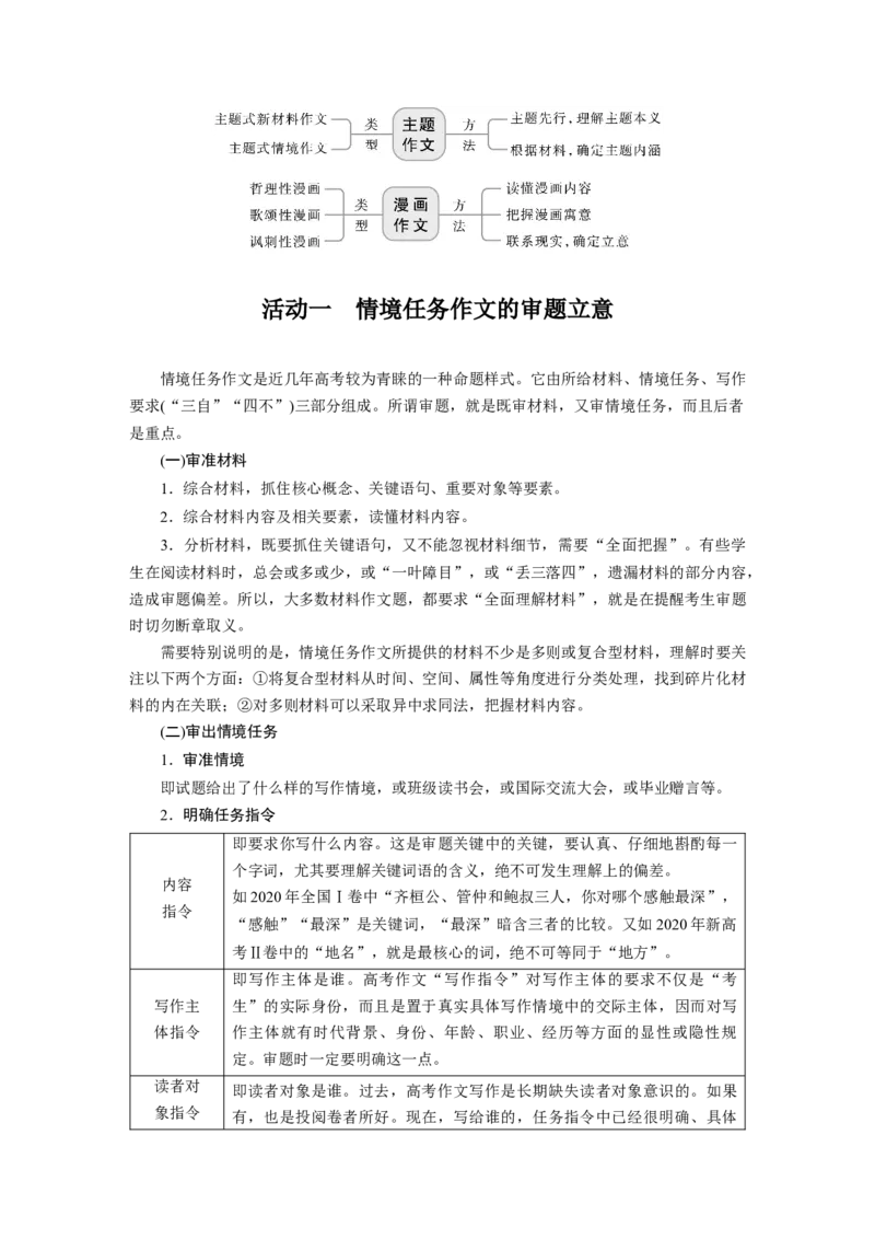 板块十　学案87　情境任务作文、主题作文与漫画作文审题立意&mdash;&mdash;审准情境，读懂漫画_01高考语文_5.22025年新高考资料_2025新高考一轮复习语文_配套Word版文档板块六~板块十