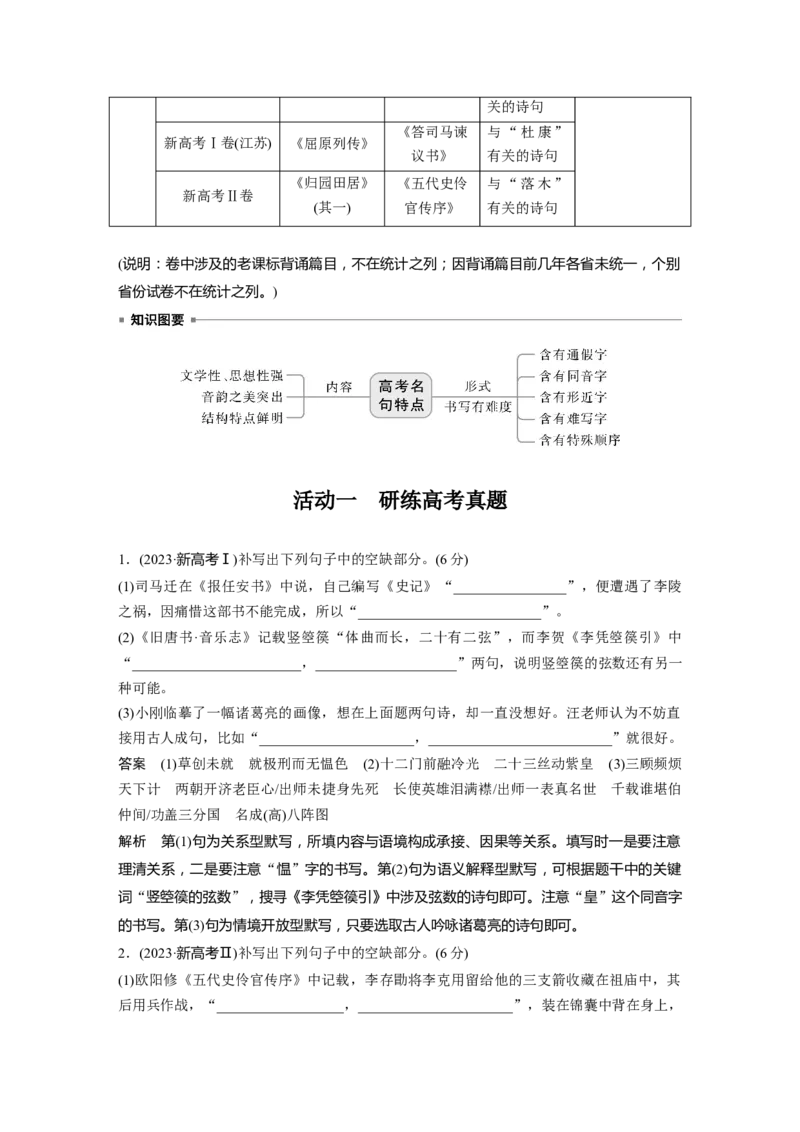 板块七　学案65　掌握默写要点&mdash;&mdash;选准句子，写对字形_01高考语文_5.22025年新高考资料_2025新高考一轮复习语文_2025语文大一轮复习讲义教师用书Word版文档_板块七　名篇名句默写