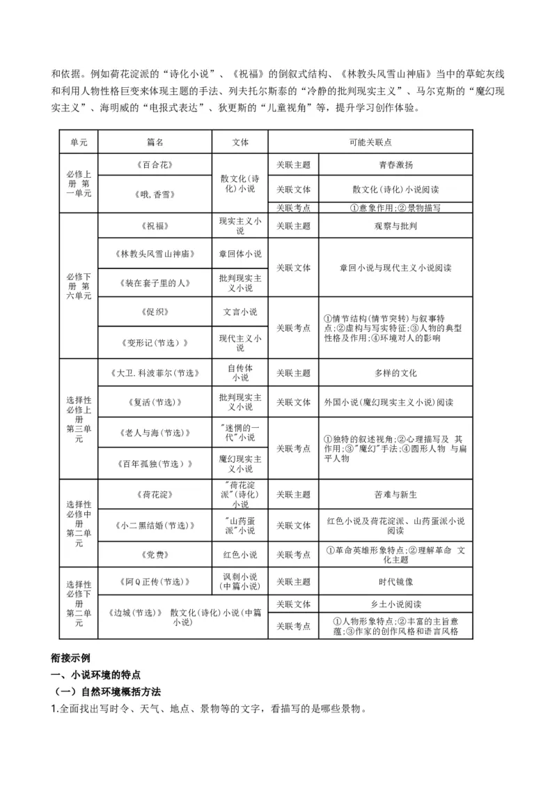 专题02小说阅读题型归类（解析版）_01高考语文_52025年新高考资料_二轮复习_2025年高考语文二轮热点题型归纳与变式演练（新高考通用）339798018_题型突破