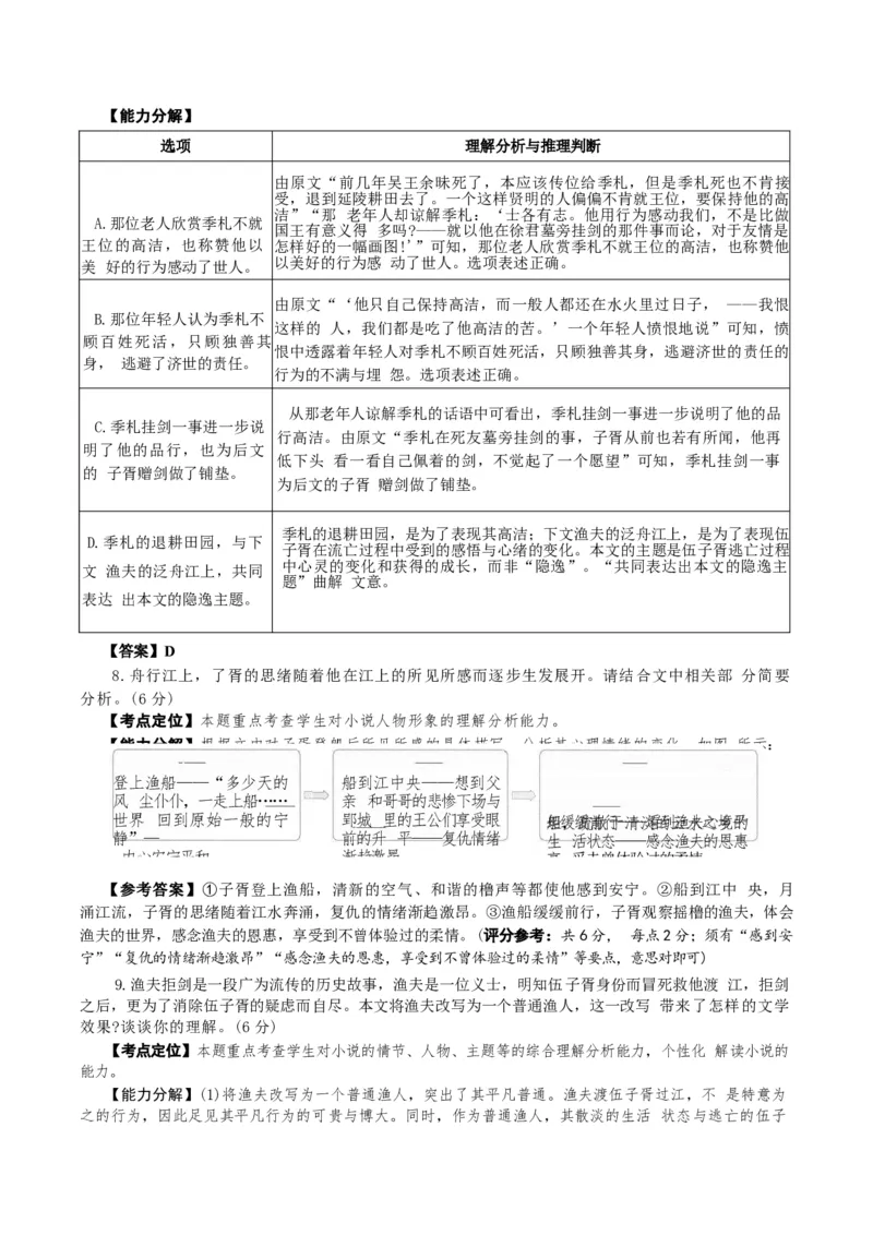 专题02小说阅读题型归类（解析版）_01高考语文_52025年新高考资料_二轮复习_2025年高考语文二轮热点题型归纳与变式演练（新高考通用）339798018_题型突破
