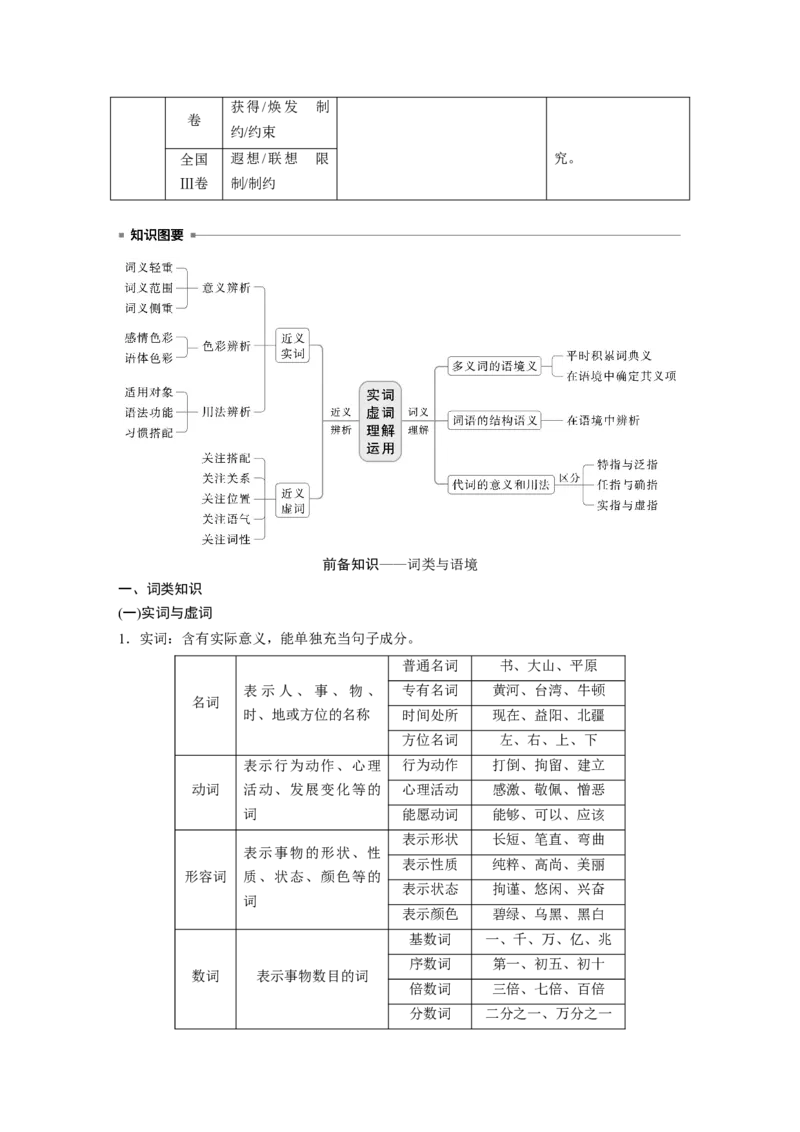 板块八　学案68　正确理解运用实词虚词&mdash;&mdash;结合语境，精准辨析_01高考语文_5.22025年新高考资料_2025新高考一轮复习语文_2025语文大一轮复习讲义学生用书Word版文档