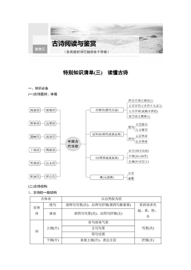 板块3古诗阅读与鉴赏特别知识清单(3)　读懂古诗_01高考语文_6赠通用版（老高考）复习资料_一轮复习_2023年语文老高考一轮复习（通用版）_教师版word讲义