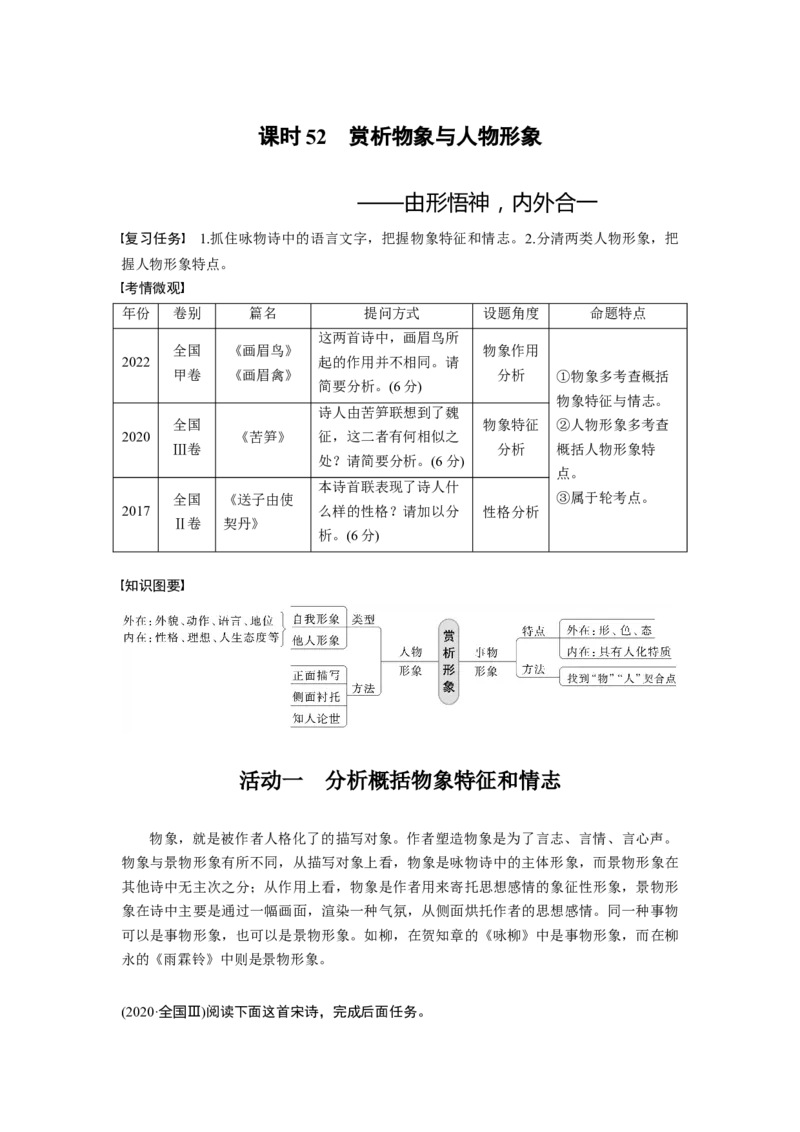 板块6课时52　赏析物象与人物形象&mdash;&mdash;由形悟神，内外合一_01高考语文_4.22024年新高考资料_1.2024一轮复习_2024年高考语文一轮复习讲义（部编新高考版）_学生版在此文件夹