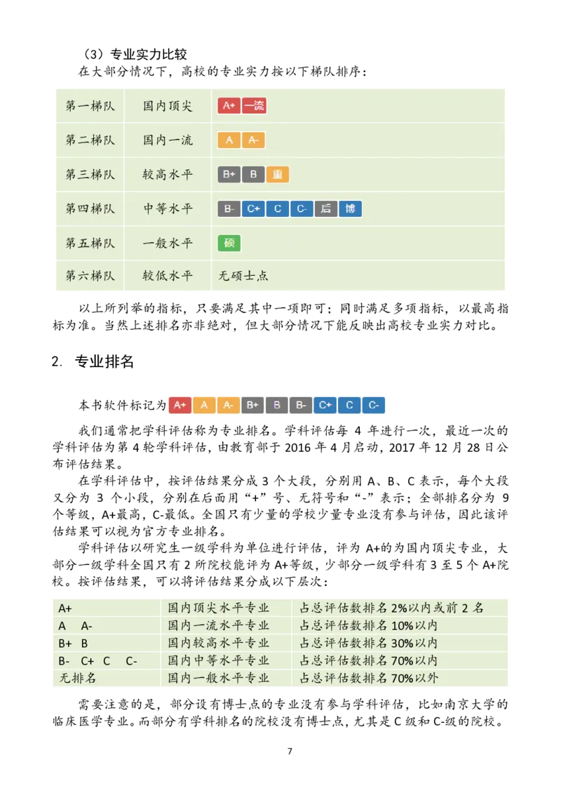 赠：2018年高考志愿填报指南_必看高考志愿填报指南课程（价值5999）_张雪峰高考志愿填报合集_张雪峰高考志愿填报必读，让孩子的每一分都不浪费!(1)_高报文件_PDF