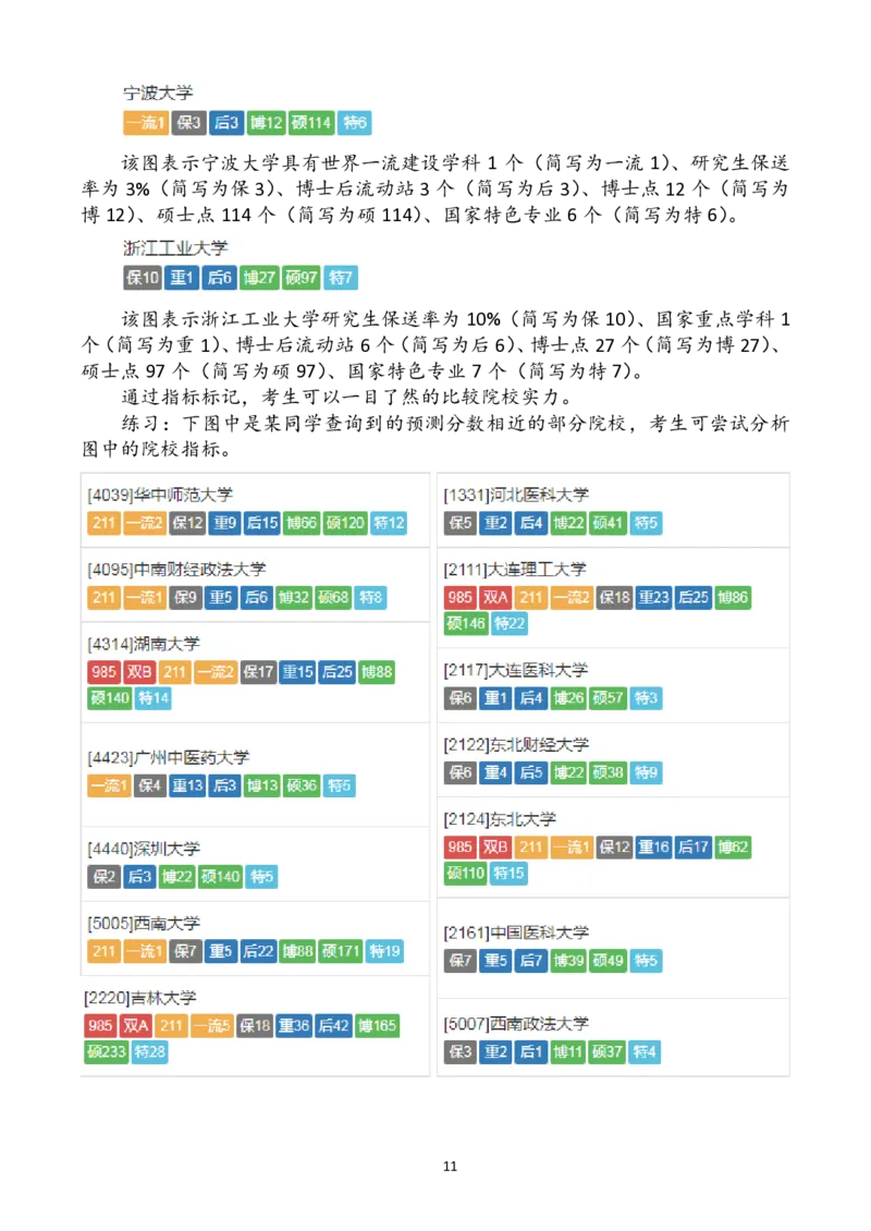 赠：2018年高考志愿填报指南_必看高考志愿填报指南课程（价值5999）_张雪峰高考志愿填报合集_张雪峰高考志愿填报必读，让孩子的每一分都不浪费!(1)_高报文件_PDF