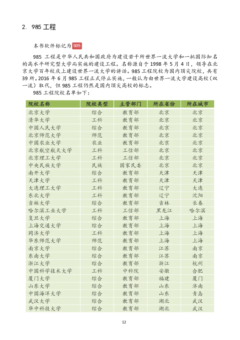 赠：2018年高考志愿填报指南_必看高考志愿填报指南课程（价值5999）_张雪峰高考志愿填报合集_张雪峰高考志愿填报必读，让孩子的每一分都不浪费!(1)_高报文件_PDF