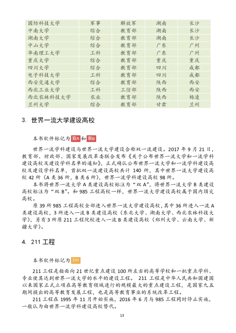 赠：2018年高考志愿填报指南_必看高考志愿填报指南课程（价值5999）_张雪峰高考志愿填报合集_张雪峰高考志愿填报必读，让孩子的每一分都不浪费!(1)_高报文件_PDF