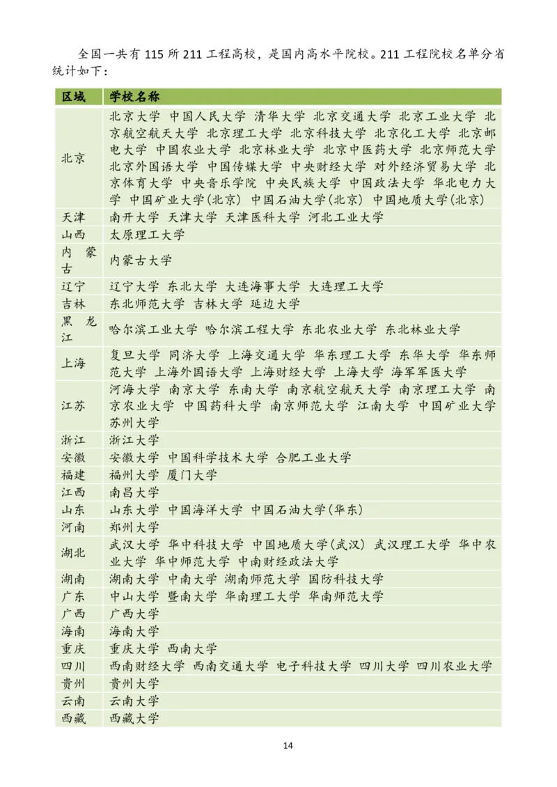 赠：2018年高考志愿填报指南_必看高考志愿填报指南课程（价值5999）_张雪峰高考志愿填报合集_张雪峰高考志愿填报必读，让孩子的每一分都不浪费!(1)_高报文件_PDF