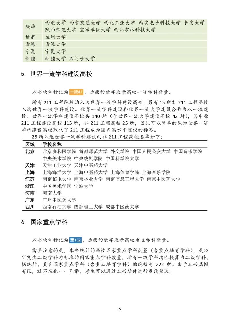 赠：2018年高考志愿填报指南_必看高考志愿填报指南课程（价值5999）_张雪峰高考志愿填报合集_张雪峰高考志愿填报必读，让孩子的每一分都不浪费!(1)_高报文件_PDF