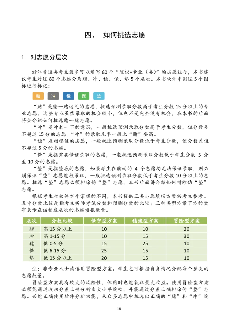 赠：2018年高考志愿填报指南_必看高考志愿填报指南课程（价值5999）_张雪峰高考志愿填报合集_张雪峰高考志愿填报必读，让孩子的每一分都不浪费!(1)_高报文件_PDF