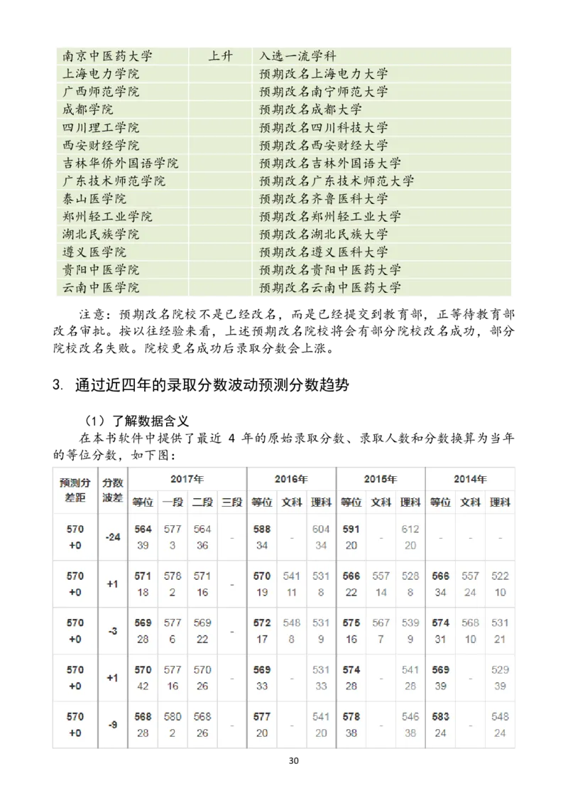 赠：2018年高考志愿填报指南_必看高考志愿填报指南课程（价值5999）_张雪峰高考志愿填报合集_张雪峰高考志愿填报必读，让孩子的每一分都不浪费!(1)_高报文件_PDF
