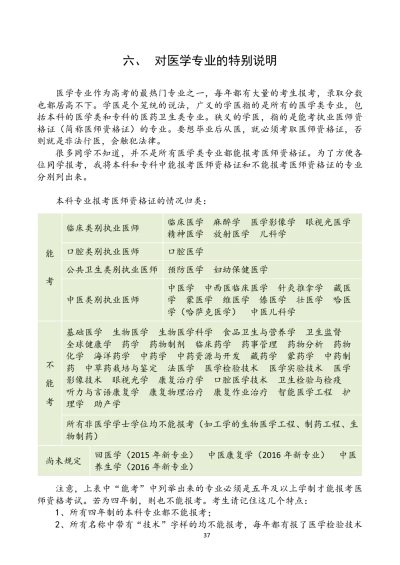 赠：2018年高考志愿填报指南_必看高考志愿填报指南课程（价值5999）_张雪峰高考志愿填报合集_张雪峰高考志愿填报必读，让孩子的每一分都不浪费!(1)_高报文件_PDF