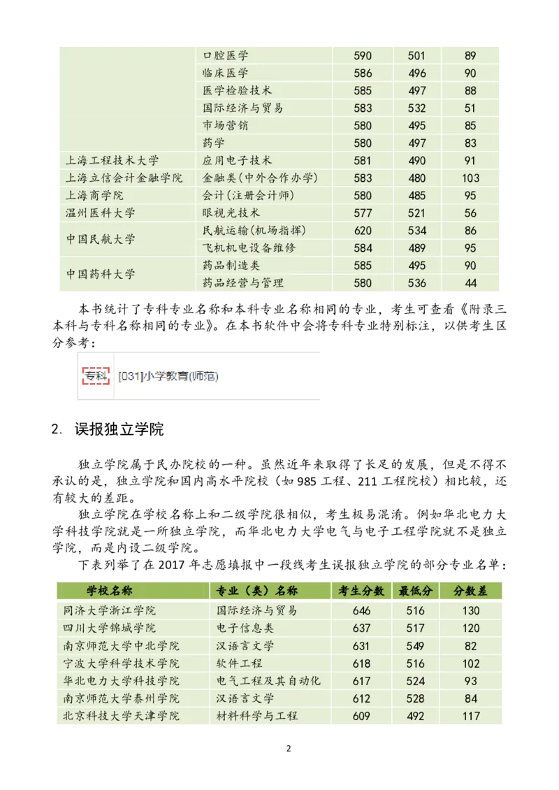 赠：2018年高考志愿填报指南_必看高考志愿填报指南课程（价值5999）_张雪峰高考志愿填报合集_张雪峰高考志愿填报必读，让孩子的每一分都不浪费!(1)_高报文件_PDF