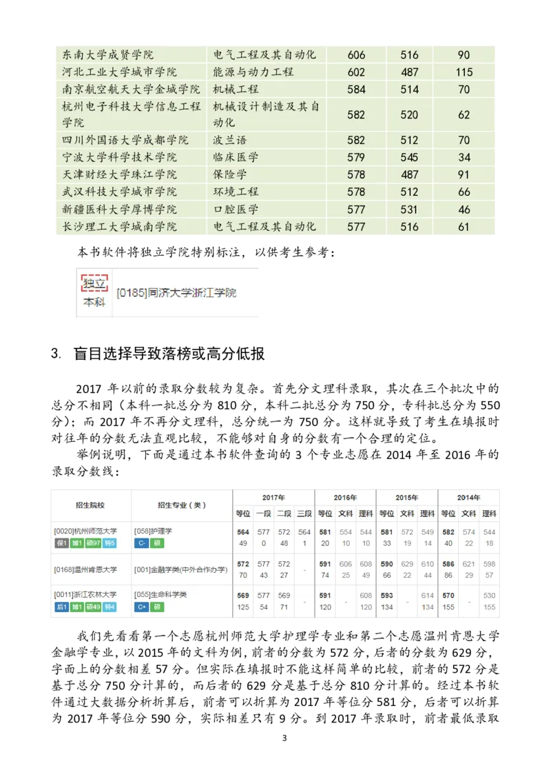 赠：2018年高考志愿填报指南_必看高考志愿填报指南课程（价值5999）_张雪峰高考志愿填报合集_张雪峰高考志愿填报必读，让孩子的每一分都不浪费!(1)_高报文件_PDF