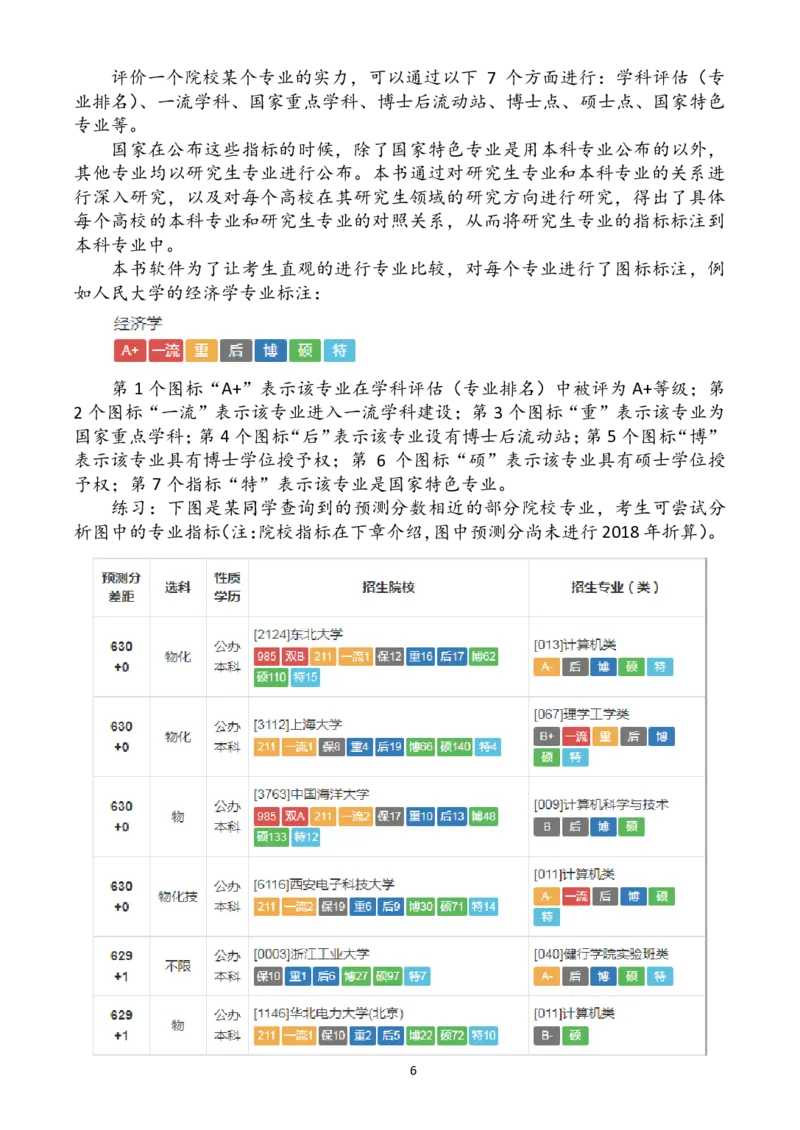 赠：2018年高考志愿填报指南_必看高考志愿填报指南课程（价值5999）_张雪峰高考志愿填报合集_张雪峰高考志愿填报必读，让孩子的每一分都不浪费!(1)_高报文件_PDF