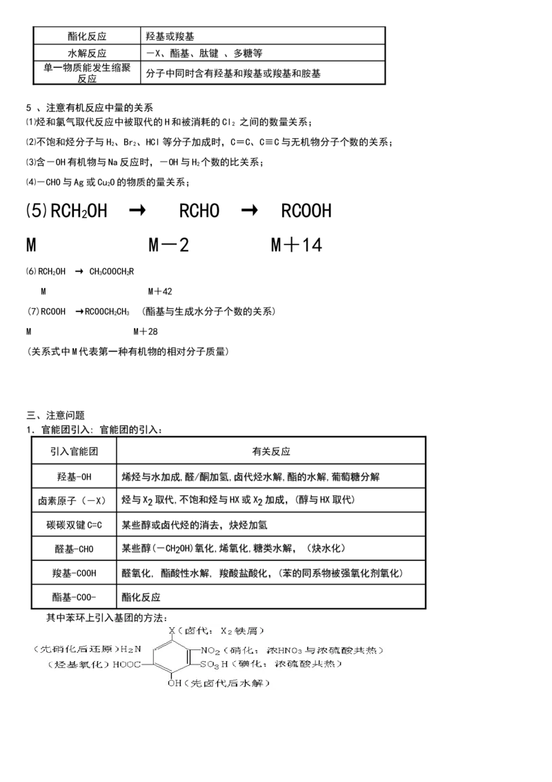 化学_高考化学有机推断题解析_侧重如何解题_19页_高中九科知识点归纳。_化学