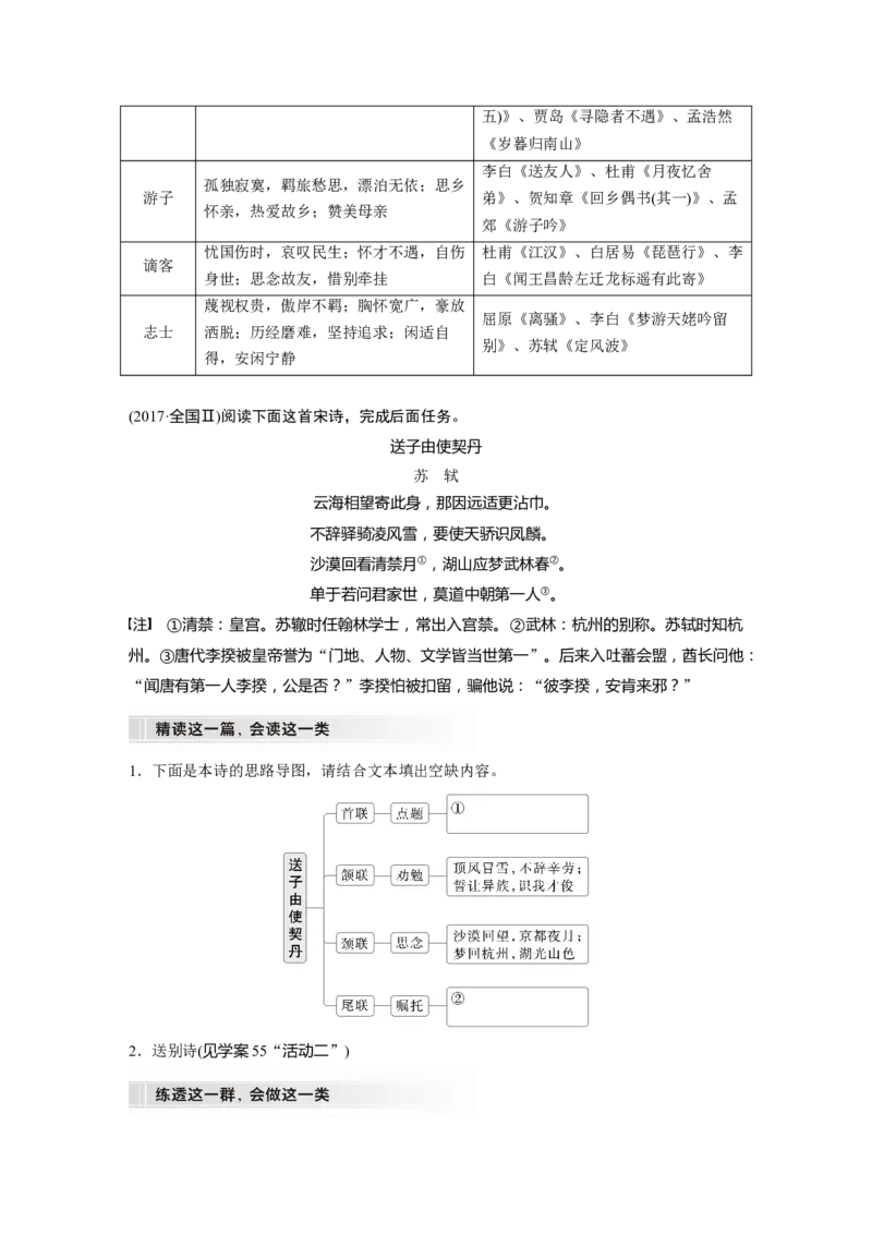 板块六　学案58　赏析物象与人物形象&mdash;&mdash;由形悟神，内外合一_01高考语文_5.22025年新高考资料_2025新高考一轮复习语文_2025语文大一轮复习讲义学生用书Word版文档_大一轮复习讲义