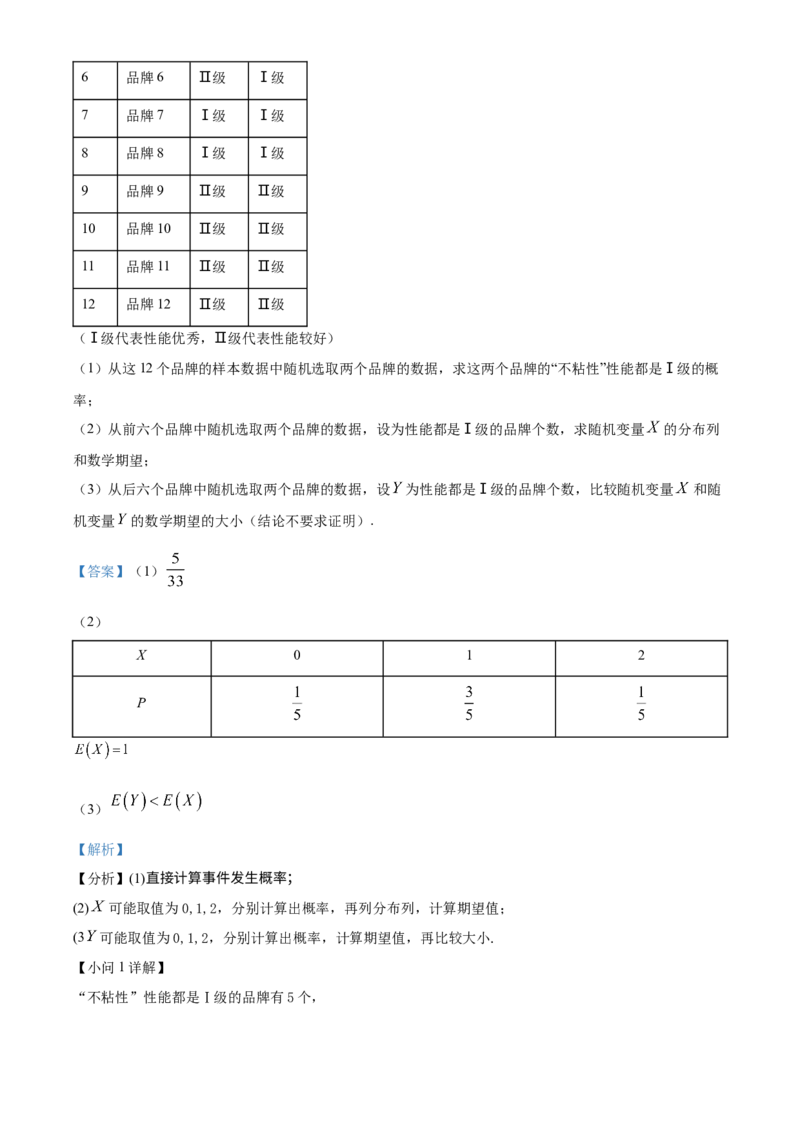 数学答案_2.2025数学总复习_2023年新高考资料_3数学高考模拟题_新高考_2023届北京市昌平区高三上学期期末质量抽测数学_2023届北京市昌平区高三上学期期末质量抽测数学