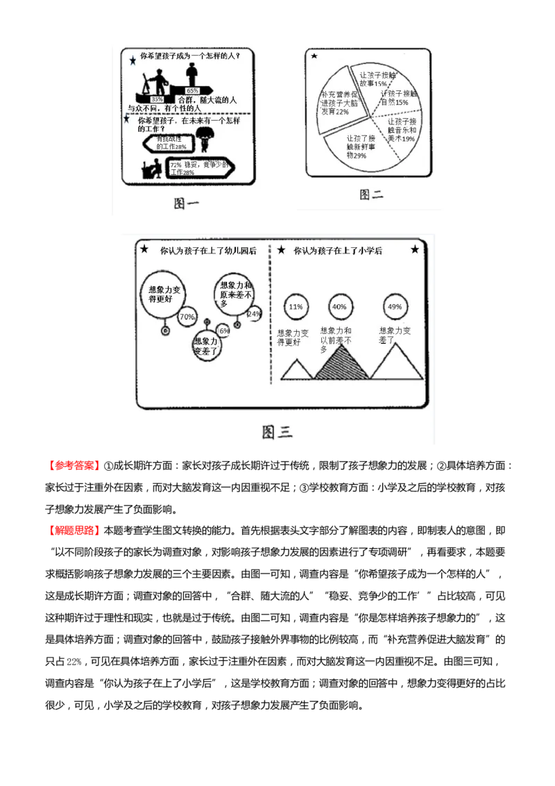 原创2021届高考二轮精品专题九图文转换学生版_01高考语文_12021年新高考资料_原创2021届高考语文二轮精品专题_原创2021届高考二轮精品专题九图文转换