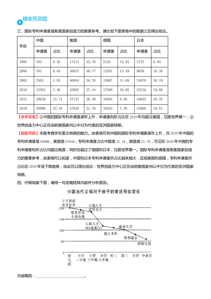 原创2021届高考二轮精品专题九图文转换学生版_01高考语文_12021年新高考资料_原创2021届高考语文二轮精品专题_原创2021届高考二轮精品专题九图文转换