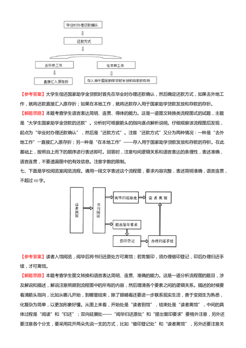 原创2021届高考二轮精品专题九图文转换学生版_01高考语文_12021年新高考资料_原创2021届高考语文二轮精品专题_原创2021届高考二轮精品专题九图文转换