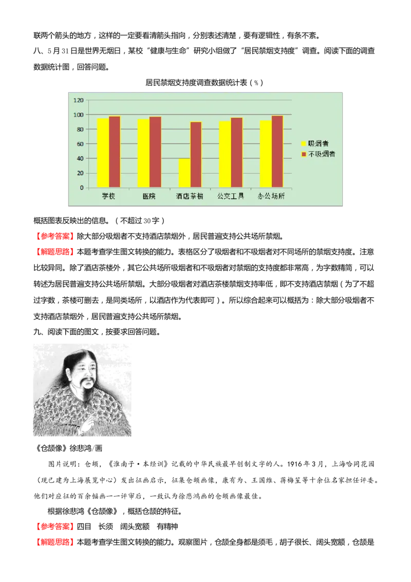原创2021届高考二轮精品专题九图文转换学生版_01高考语文_12021年新高考资料_原创2021届高考语文二轮精品专题_原创2021届高考二轮精品专题九图文转换