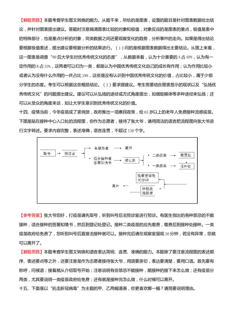 原创2021届高考二轮精品专题九图文转换学生版_01高考语文_12021年新高考资料_原创2021届高考语文二轮精品专题_原创2021届高考二轮精品专题九图文转换