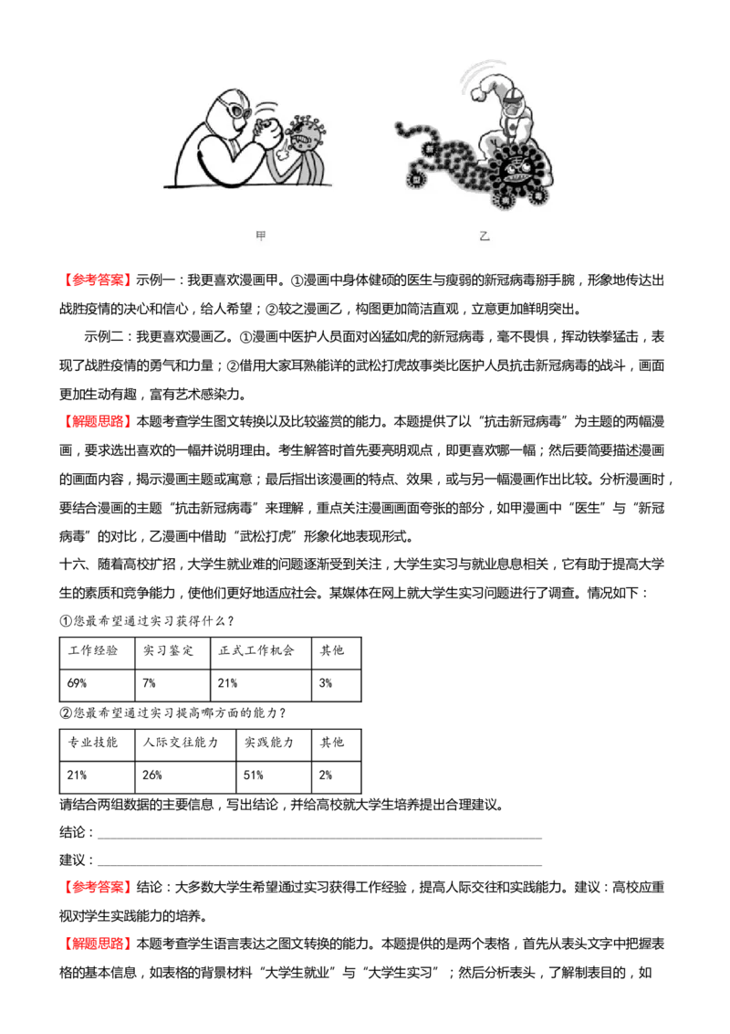 原创2021届高考二轮精品专题九图文转换学生版_01高考语文_12021年新高考资料_原创2021届高考语文二轮精品专题_原创2021届高考二轮精品专题九图文转换