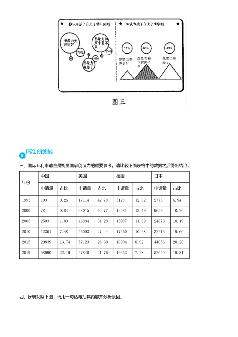原创2021届高考二轮精品专题九图文转换学生版_01高考语文_12021年新高考资料_原创2021届高考语文二轮精品专题_原创2021届高考二轮精品专题九图文转换