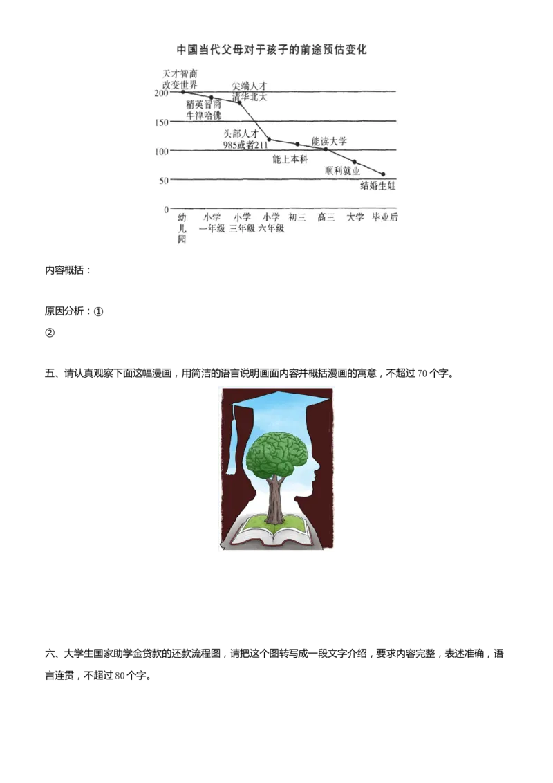 原创2021届高考二轮精品专题九图文转换学生版_01高考语文_12021年新高考资料_原创2021届高考语文二轮精品专题_原创2021届高考二轮精品专题九图文转换