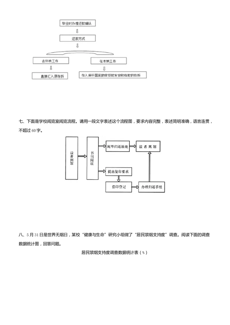 原创2021届高考二轮精品专题九图文转换学生版_01高考语文_12021年新高考资料_原创2021届高考语文二轮精品专题_原创2021届高考二轮精品专题九图文转换