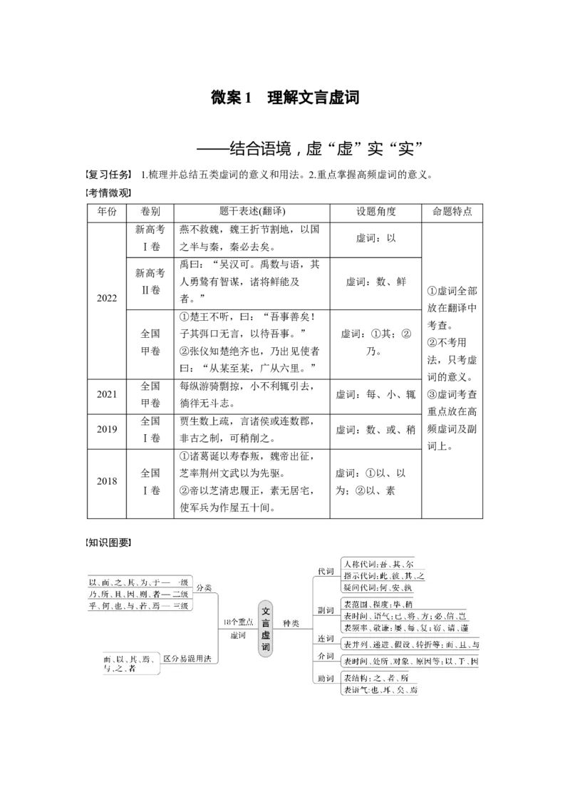 板块五学案42　微案1　理解文言虚词&mdash;&mdash;结合语境，虚&ldquo;虚&rdquo;实&ldquo;实&rdquo;_01高考语文_4.22024年新高考资料_1.2024一轮复习_2024年高考语文一轮复习讲义（部编新高考版）_大一轮复习讲义