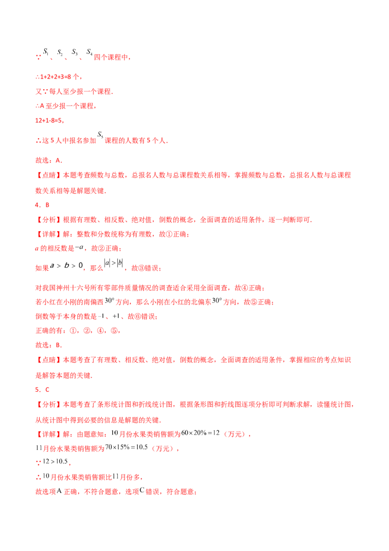 专题10.3数据的收集、整理与描述（全章分层练习）（培优练）（人教版）_初中数学_七年级数学下册（人教版）_专题突破练习-V4
