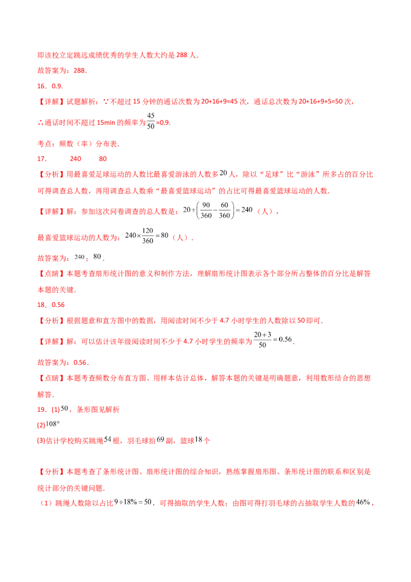 专题10.3数据的收集、整理与描述（全章分层练习）（培优练）（人教版）_初中数学_七年级数学下册（人教版）_专题突破练习-V4
